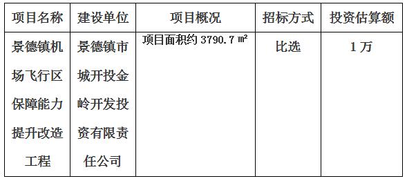 景德鎮(zhèn)機(jī)場飛行區(qū)保障能力提升改造工程檔案整理項(xiàng)目計(jì)劃公告