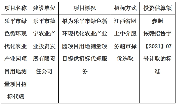 樂平市綠色循環(huán)現(xiàn)代化農(nóng)業(yè)產(chǎn)業(yè)園項(xiàng)目用地測量項(xiàng)目招標(biāo)代理計劃公告