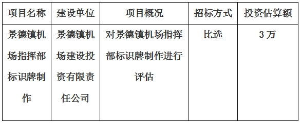 景德鎮(zhèn)機(jī)場指揮部標(biāo)識牌制作項(xiàng)目計劃公告