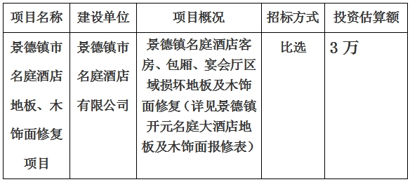 景德鎮(zhèn)市名庭酒店地板、木飾面修復(fù)項(xiàng)目計(jì)劃公告