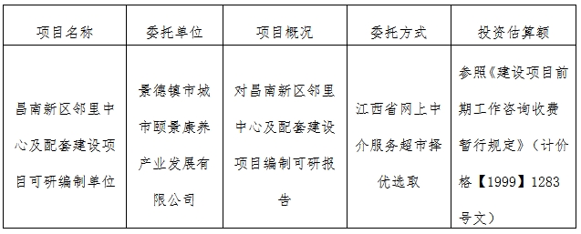 昌南新區(qū)鄰里中心及配套建設(shè)項目可研編制單位計劃公告