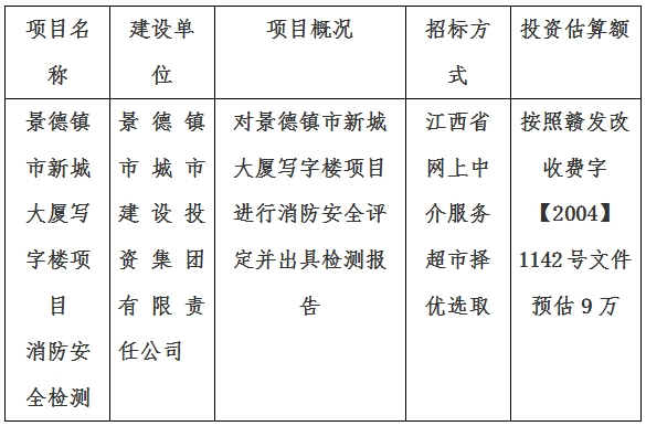 景德鎮(zhèn)市新城大廈寫字樓項(xiàng)目消防檢測計劃公告