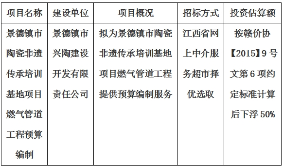景德鎮(zhèn)市陶瓷非遺傳承培訓(xùn)基地項(xiàng)目燃?xì)夤艿拦こ填A(yù)算編制計(jì)劃公告