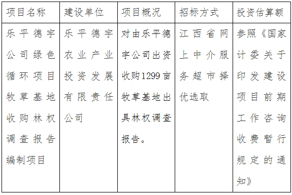 樂平德宇公司綠色循環(huán)項(xiàng)目收購1299畝牧草基地林權(quán)調(diào)查報(bào)告編制項(xiàng)目計(jì)劃公告