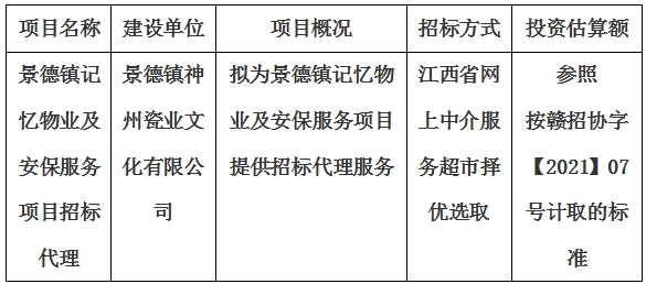 景德鎮(zhèn)記憶物業(yè)及安保服務(wù)項(xiàng)目招標(biāo)代理計(jì)劃公告