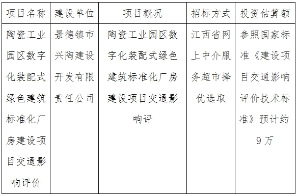 陶瓷工業(yè)園區(qū)數(shù)字化裝配式綠色建筑標(biāo)準(zhǔn)化廠房建設(shè)項目交通影響評價計劃公告