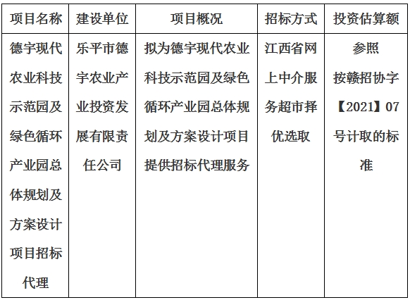德宇現(xiàn)代農(nóng)業(yè)科技示范園及綠色循環(huán)產(chǎn)業(yè)園總體規(guī)劃及方案設(shè)計項目招標(biāo)代理計劃公告