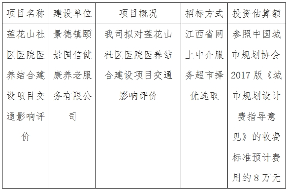 蓮花山社區(qū)醫(yī)院醫(yī)養(yǎng)結(jié)合建設(shè)項(xiàng)目交通影響評價(jià)計(jì)劃公告