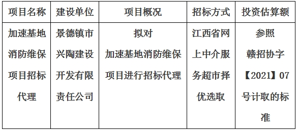 加速基地消防維保項目招標(biāo)代理計劃公告