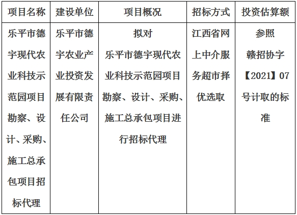 樂平市德宇現(xiàn)代農(nóng)業(yè)科技示范園項目勘察、設計、采購、施工總承包項目招標代理計劃公告