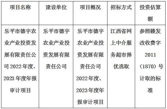 樂平市德宇農(nóng)業(yè)產(chǎn)業(yè)投資發(fā)展有限責(zé)任公司2022年度、2023年度年報審計項目計劃公告