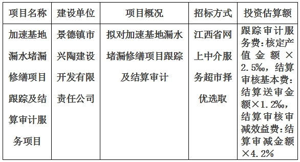 加速基地漏水堵漏修繕項(xiàng)目跟蹤及結(jié)算審計服務(wù)項(xiàng)目計劃公告